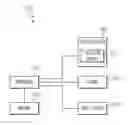 Fig. 01 - Maintenance assistant system