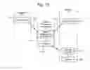 Fig. 09 - Collaborative sighting