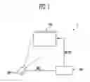 Fig. 02 - Luminance correction system and method