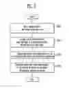 Fig. 06 - Luminance correction system and method
