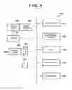 Fig. 02 - Communication control apparatus and method for controlling the same