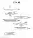Fig. 06 - Communication control apparatus and method for controlling the same