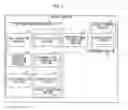 Fig. 03 - Mobile terminal apparatus which displays captured images