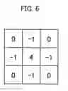 Fig. 07 - Mobile terminal apparatus which displays captured images