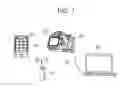 Fig. 02 - Communication apparatus, control method therefor, and program