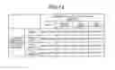 Fig. 10 - Imaging device