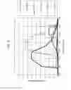 Fig. 06 - Solid-state imaging device and electronic apparatus