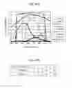Fig. 37 - Solid-state imaging device and electronic apparatus