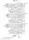 Fig. 22 - Imaging device