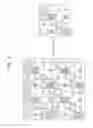 Fig. 10 - Pixel array including pixel groups of long and short exposure pixels and image sensor including same