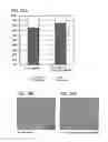 Fig. 34 - Electronic device and driving method thereof