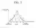 Fig. 04 - ELECTRONIC APPARATUS AND METHOD FOR PHOTOGRAPHING IMAGE THEREOF