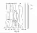 Fig. 05 - Six-piece optical lens for capturing image and six-piece optical modules for capturing image
