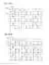 Fig. 48 - Liquid crystal display device