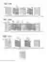 Fig. 74 - Liquid crystal display device