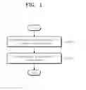 Fig. 02 - LIQUID CRYSTAL COMPOSITION AND DISPLAY DEVICE INCLUDING THE SAME