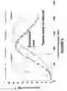 Fig. 08 - Multiple Cell Liquid Crystal Optical Device With Coupled Electric Field Control