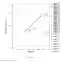 Fig. 17 - Liquid crystal display unit and method of manufacturing the same