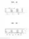 Fig. 05 - Display device and method of manufacturing the same