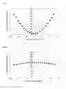 Fig. 02 - Optically anisotropic substance and liquid crystal display