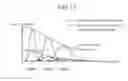 Fig. 13 - Radar device