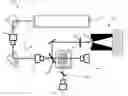 Fig. 01 - Dual-mode characterization of particulates
