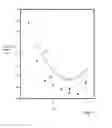 Fig. 08 - Dual-mode characterization of particulates