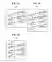 Fig. 03 - Portable terminal capable of displaying image, control method therefor, and storage medium storing control program therefor