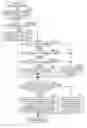 Fig. 01 - Image forming apparatus, text data embedding method, and recording medium