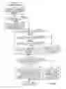 Fig. 07 - Image forming apparatus, text data embedding method, and recording medium