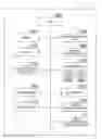 Fig. 01 - Image processing apparatus, and function executed method and function executed program in the apparatus
