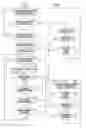 Fig. 06 - IMAGE FORMING APPARATUS