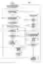 Fig. 09 - IMAGE FORMING APPARATUS
