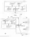 Fig. 01 - Management apparatus implementing cancellation condition, information processing apparatus, distribution apparatus, management system, management method, and non-transitory computer readable medium