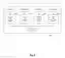 Fig. 04 - Computer device and method for isolating untrusted content