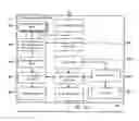 Fig. 01 - Information processing apparatus that displays destination display information according to display condition