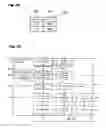 Fig. 15 - Information processing apparatus that displays destination display information according to display condition