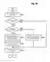 Fig. 20 - Information processing apparatus that displays destination display information according to display condition