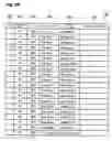Fig. 22 - Information processing apparatus that displays destination display information according to display condition