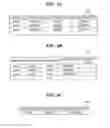 Fig. 06 - Image forming apparatus having user group management function and control method therefor, and storage medium