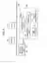 Fig. 07 - Peripheral device control system and method