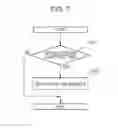 Fig. 08 - Information processing apparatus, recording medium, and control method