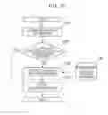 Fig. 11 - Information processing apparatus, recording medium, and control method