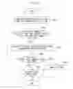 Fig. 09 - IMAGE FORMING APPARATUS, METHOD FOR CONTROLLING IMAGE FORMING APPARATUS, AND STORAGE MEDIUM