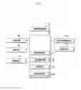 Fig. 02 - METHOD AND APPARATUS FOR RECOGNIZING DOCUMENT