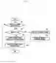 Fig. 04 - METHOD AND APPARATUS FOR RECOGNIZING DOCUMENT