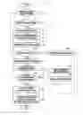 Fig. 05 - METHOD AND APPARATUS FOR RECOGNIZING DOCUMENT
