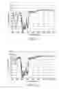 Fig. 10 - Multilayer optical films having side-by-side mirror/polarizer zones