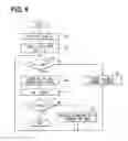 Fig. 07 - Switching power supply and electronic control unit