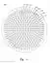 Fig. 14 - Pad design for electrostatic chuck surface
